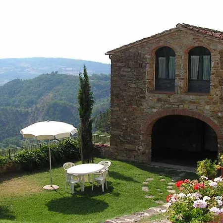 Fattoria Il Farm stay