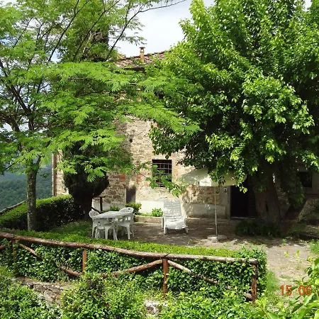 Fattoria Il * Dicomano