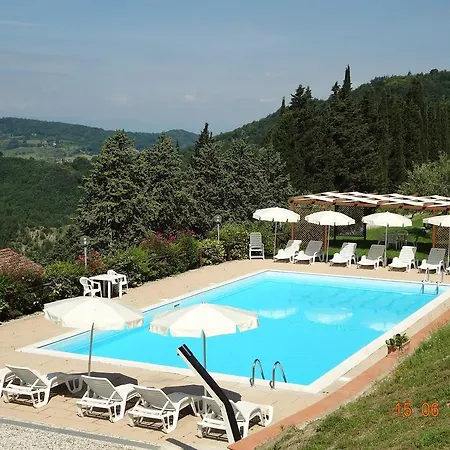 Fattoria Il *