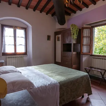 Fattoria Il Dicomano