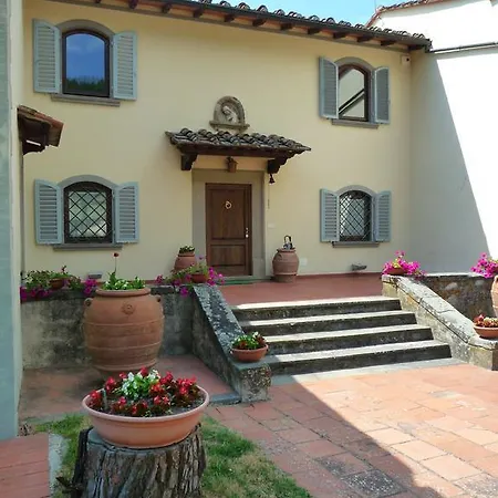 Farm stay Fattoria Il *