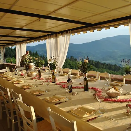 Bauernhof Fattoria Il *