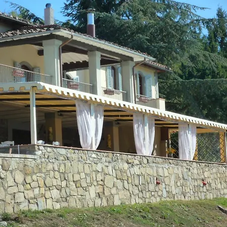 Fattoria Il Dicomano