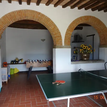 Fattoria Il Dicomano