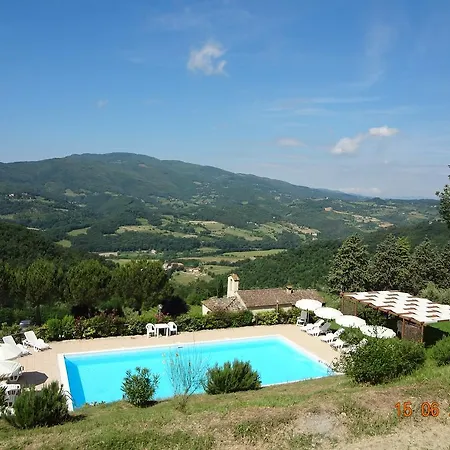 Fattoria Il