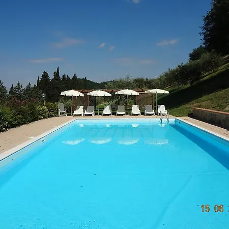 Farm stay Fattoria Il *